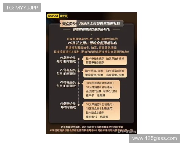 如何通过AG旗舰厅会员登录享受专属优惠和最新游戏资讯全面提升您的游戏体验